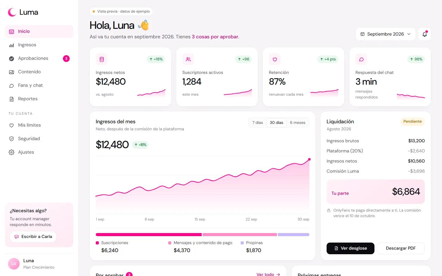 Creator dashboard of Luma Management
